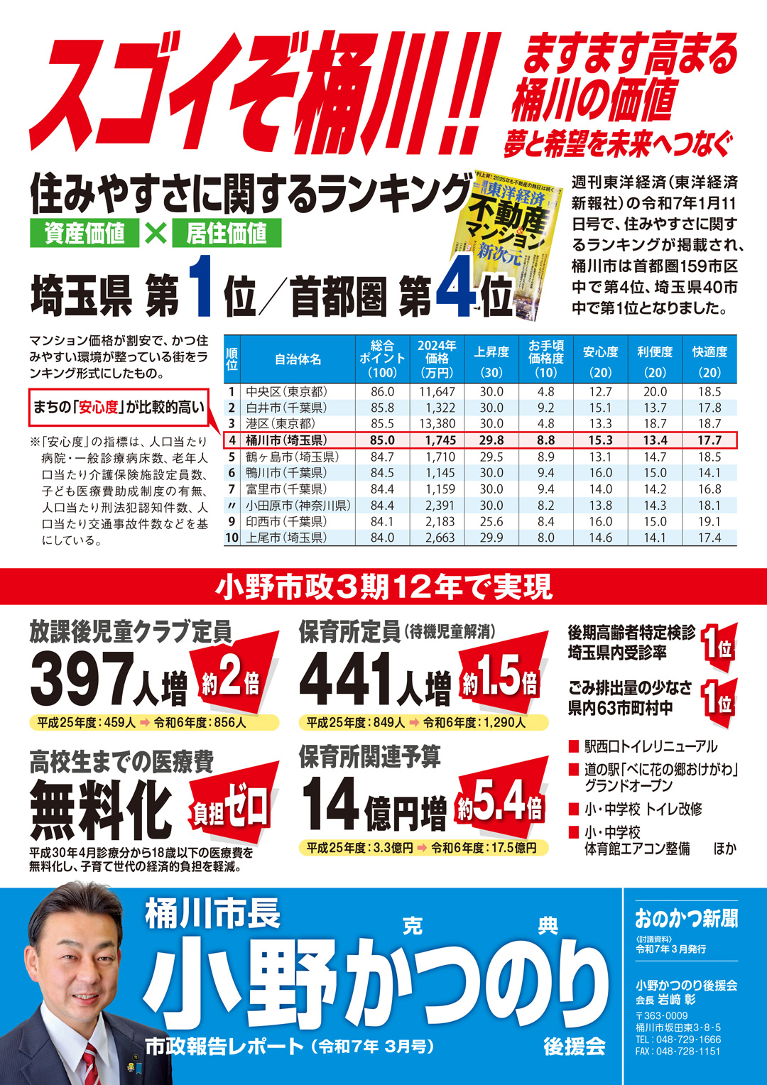 新聞広告.19 わさお 2018 2020年12月号」新聞広告大公開！ | Hanadaプラス